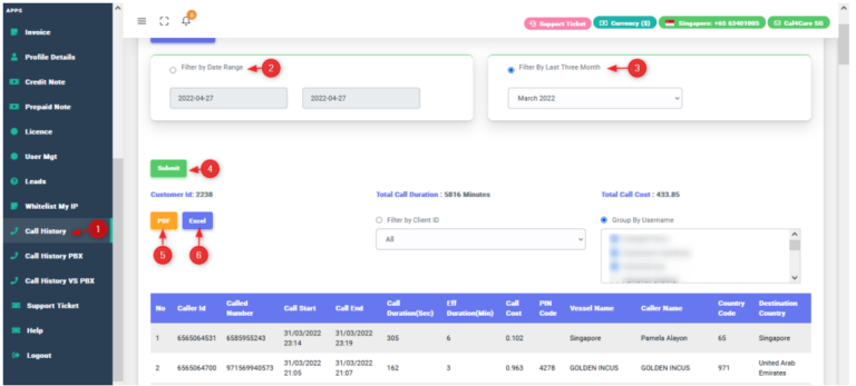 Filter call reports by date