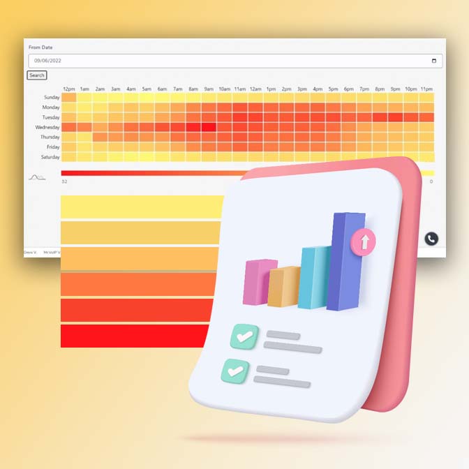 PBX Heatmap Report - which are your busiest days and times